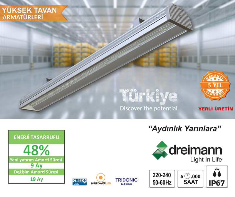 Elektrik Dünyası Dergisi, Teknoloji, Dreimann, Dreimann’dan IP67 Yüksek Tavan Armatürleri 