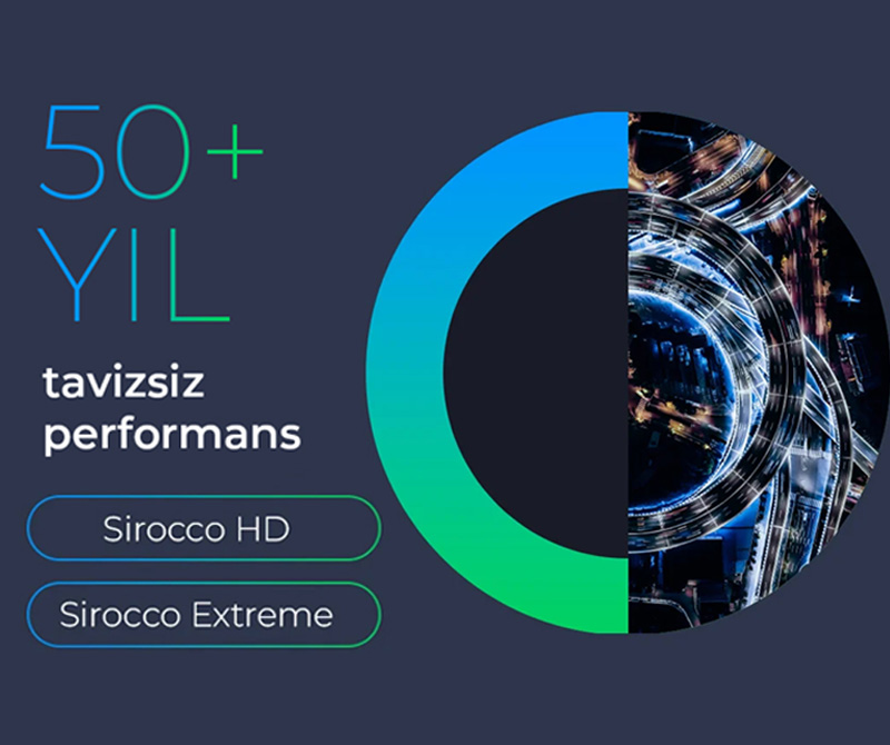 Prysmian Sirocco Kablo Ailesi İle 50 Yıldan Fazla Kullanım Sunuyor Uzun Ömürlü Kullanımı İle Atık Oluşumunun Önüne Geçiyor