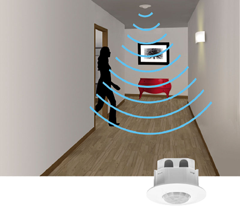Legrand Hareket Sensörleriyle Enerji Verimliliği ve Sürdürülebilirliğe Katkı Sağlayın