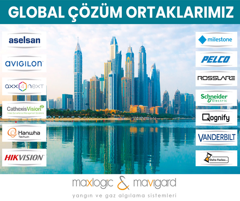 Mavili İleri Teknolojiden Yararlanarak Pazar Payını Büyütmeyi Sürdürüyor