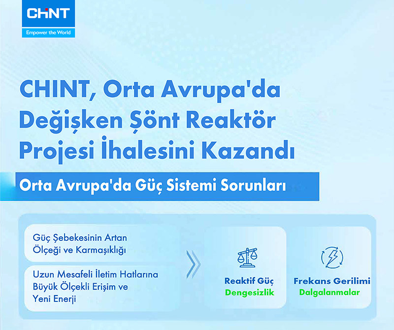 CHINT Orta Avrupa’da VSR Projesi İhalesini Kazandı