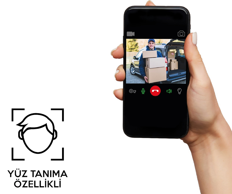 MULTİTEK Apartman Konuşma Sistemlerinde Kapınızı Yüz Tanıma Veya Cep Telefonu İle De Açabilirsiniz